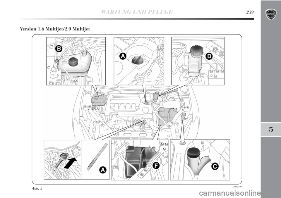 Lancia Delta 2013 Betriebsanleitung (in German) WARTUNG UND PFLEGE239
5
Version 1.6 Multijet/2.0 Multijet
Abb. 3L0E0254m Lancia Delta 2013 Betriebsanleitung (in German) WARTUNG UND PFLEGE239
5
Version 1.6 Multijet/2.0 Multijet
Abb. 3L0E0254m
