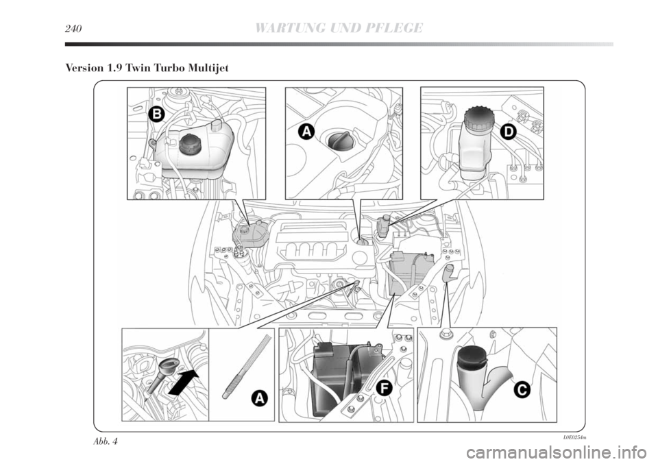 Lancia Delta 2013 Betriebsanleitung (in German) 240WARTUNG UND PFLEGE
Version 1.9 Twin Turbo Multijet
Abb. 4L0E0254m Lancia Delta 2013 Betriebsanleitung (in German) 240WARTUNG UND PFLEGE
Version 1.9 Twin Turbo Multijet
Abb. 4L0E0254m