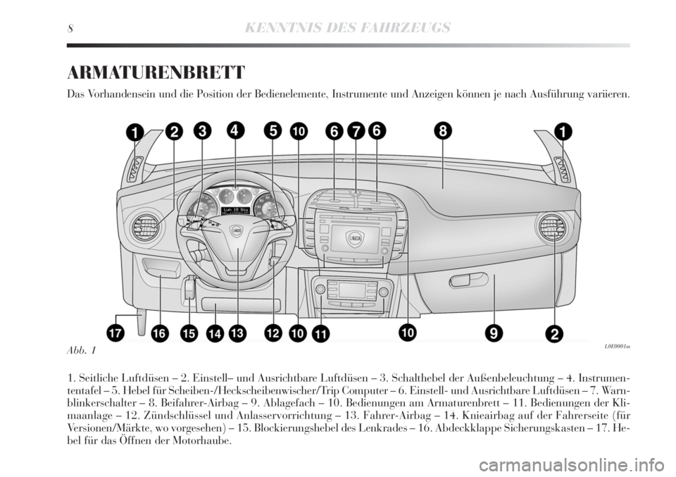 Lancia Delta 2012  Betriebsanleitung (in German) 8KENNTNIS DES FAHRZEUGS
ARMATURENBRETT
Das Vorhandensein und die Position der Bedienelemente, Instrumente und Anzeigen können je nach Ausführung variieren.
1. Seitliche Luftdüsen – 2. Einstell–