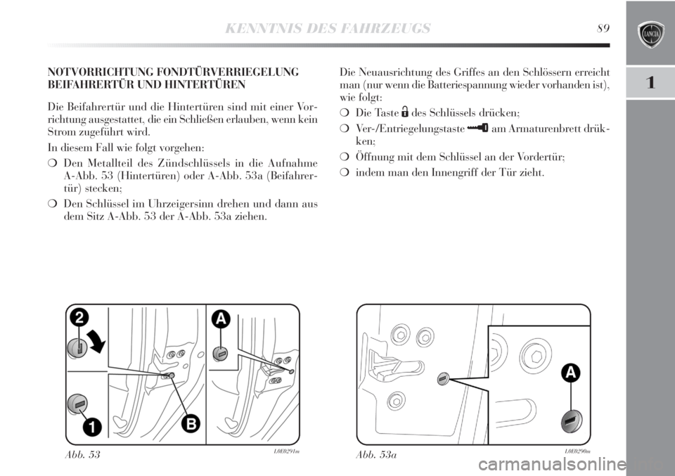 Lancia Delta 2013  Betriebsanleitung (in German) KENNTNIS DES FAHRZEUGS89
1
NOTVORRICHTUNG FONDTÜRVERRIEGELUNG
BEIFAHRERTÜR UND HINTERTÜREN
Die Beifahrertür und die Hintertüren sind mit einer Vor-
richtung ausgestattet, die ein Schließen erlau