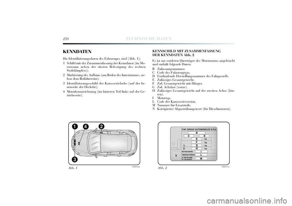 Lancia Delta 2014 Betriebsanleitung (in German) 258
TECHNISCHE DATEN
KENNDATENDie Identi fiz ierungsdaten des Fahrzeuges si nd (Abb. 1):
1 Schi ld mit der Zusammenfassung der Kenndaten (i m Mo-
torraum neben der oberen Befesti gung des rechten
Sto Lancia Delta 2014 Betriebsanleitung (in German) 258
TECHNISCHE DATEN
KENNDATENDie Identi fiz ierungsdaten des Fahrzeuges si nd (Abb. 1):
1 Schi ld mit der Zusammenfassung der Kenndaten (i m Mo-
torraum neben der oberen Befesti gung des rechten
Sto