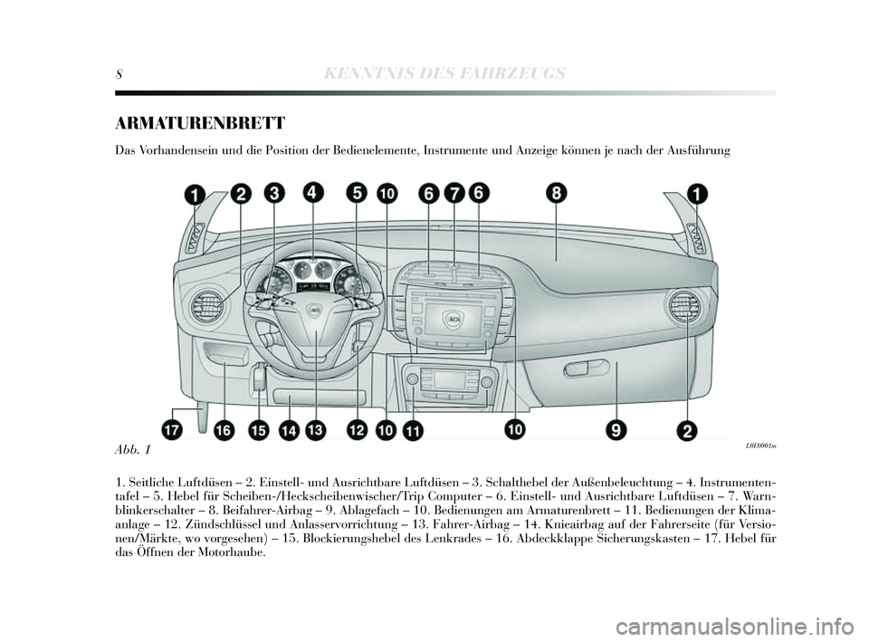 Lancia Delta 2014  Betriebsanleitung (in German) 8KENNTNIS DES FAHRZEUGS
ARMATURENBRETT
Das Vorhanden sein und die Pos ition der Bedienelemente, In strumente und Anzeige können je nach der Au sführung
1.  Seitliche Luftdüs en – 2. Einstell- und
