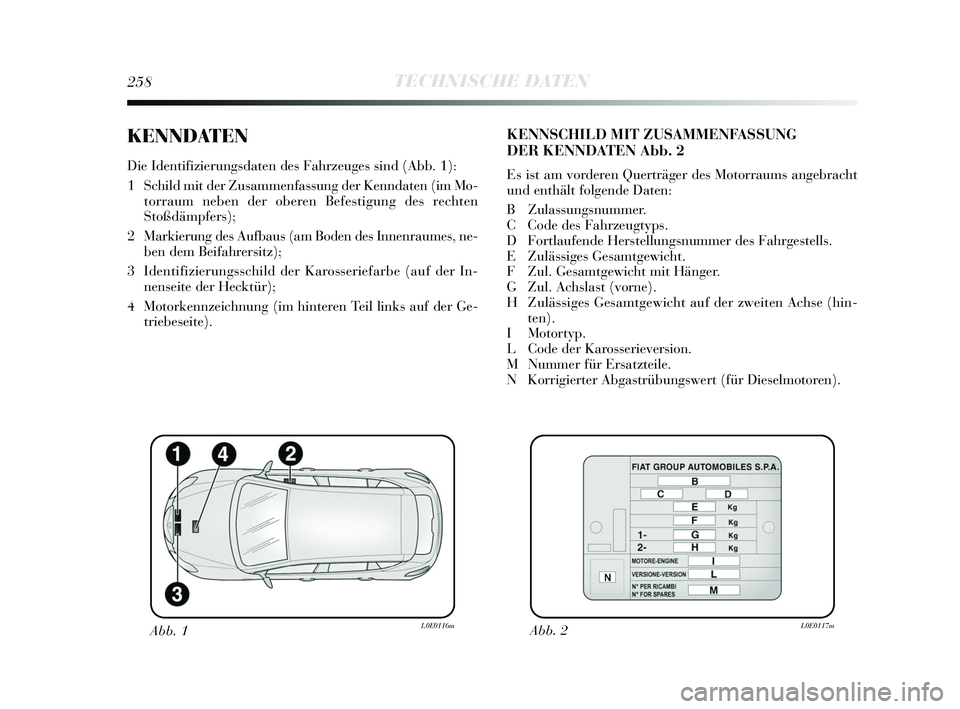 Lancia Delta 2015  Betriebsanleitung (in German) 258TECHNISCHE DATEN
KENNDATEN
Die Identifizierungsdaten des Fahrzeuges sind (Abb. 1):
1 Schild mit der Zusammenfassung der Kenndaten (im Mo-torraum neben der oberen Befestigung des rechten
Stoßdämpf