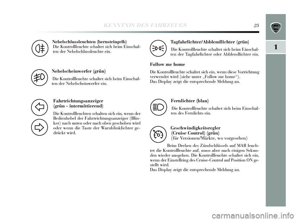 Lancia Delta 2015 Betriebsanleitung (in German) 1
KENNTNIS DES FAHRZEUGS25
Nebelschlussleuchten (bernsteingelb)
Die Kontrollleuchte s chaltet sich beim Eins chal-
ten der Nebels chlussleuchte ein.
4
Nebelscheinwerfer (grün)
Die Kontrollleuchte s c Lancia Delta 2015 Betriebsanleitung (in German) 1
KENNTNIS DES FAHRZEUGS25
Nebelschlussleuchten (bernsteingelb)
Die Kontrollleuchte s chaltet sich beim Eins chal-
ten der Nebels chlussleuchte ein.
4
Nebelscheinwerfer (grün)
Die Kontrollleuchte s c