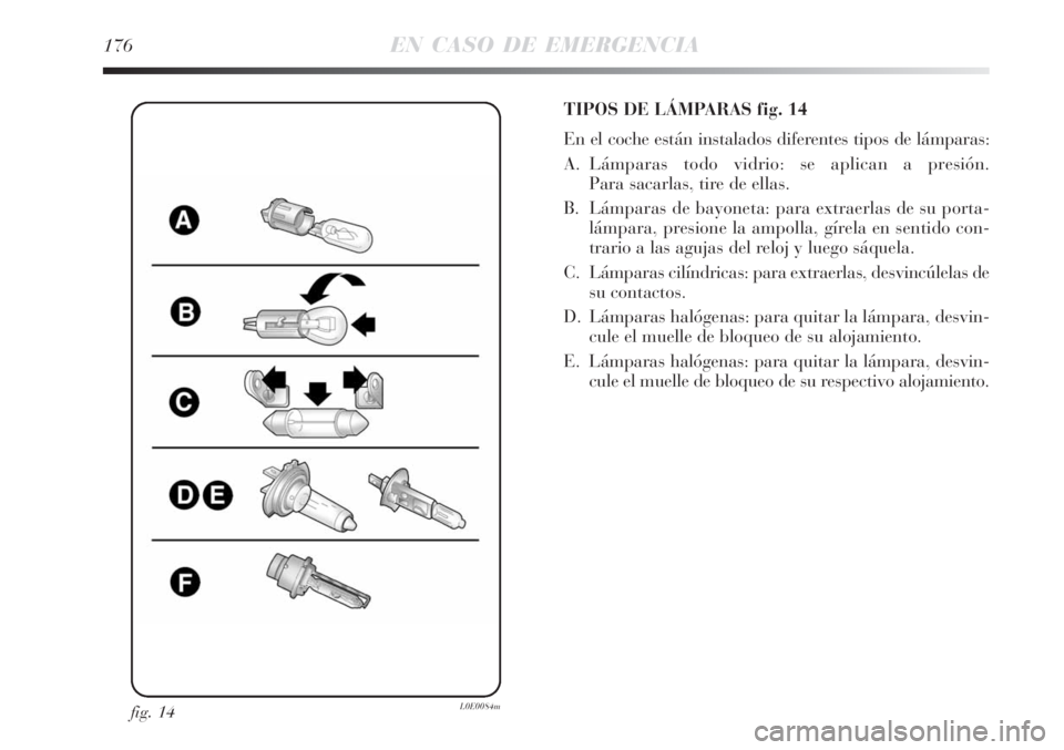 Lancia Delta 2008  Manual de Empleo y Cuidado (in Spanish) 176EN CASO DE EMERGENCIA
fig. 14L0E0084m
TIPOS DE LÁMPARAS fig. 14
En el coche están instalados diferentes tipos de lámparas:
A. Lámparas todo vidrio: se aplican a presión. 
Para sacarlas, tire d