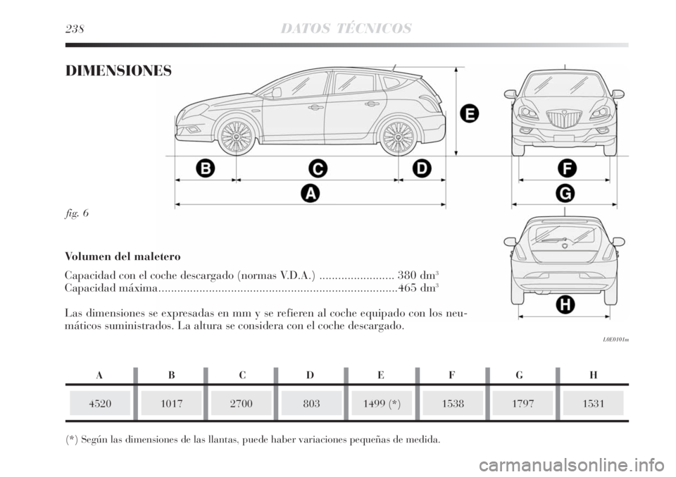 Lancia Delta 2008  Manual de Empleo y Cuidado (in Spanish) 238DATOS TÉCNICOS
fig. 6
L0E0101m
DIMENSIONES
10172700
(*) Según las dimensiones de las llantas, puede haber variaciones pequeñas de medida.1499 (*)15381531
Volumen del maletero
Capacidad con el co