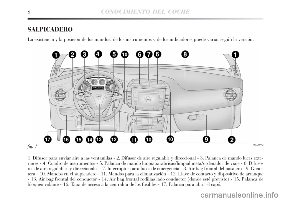 Lancia Delta 2009  Manual de Empleo y Cuidado (in Spanish) 6CONOCIMIENTO DEL COCHE
SALPICADERO
La existencia y la posición de los mandos, de los instrumentos y de los indicadores puede variar según la versión.
1. Difusor para enviar aire a las ventanillas 