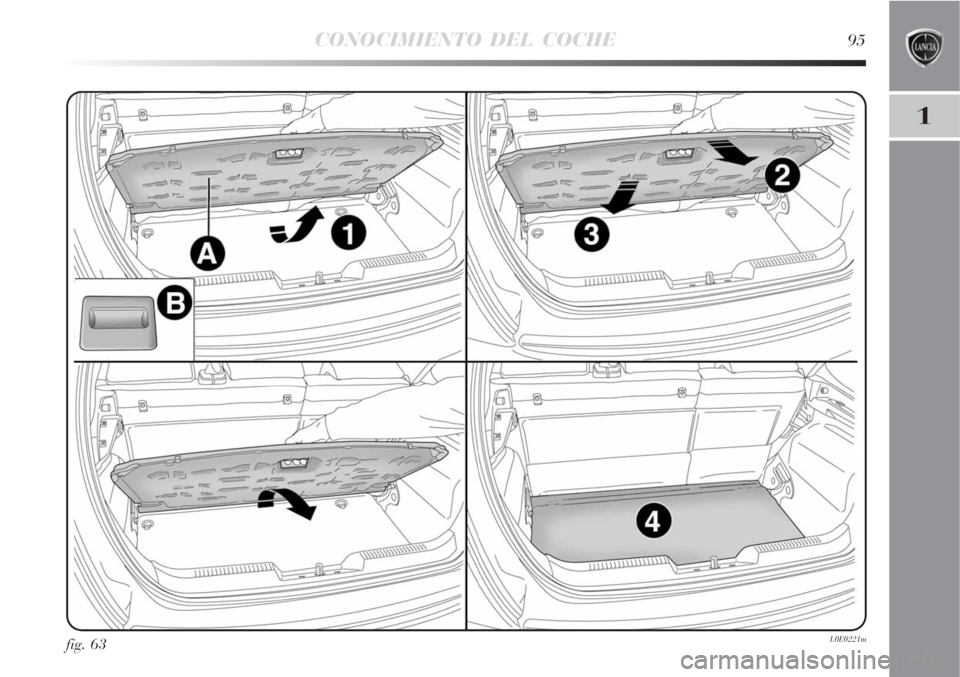 Lancia Delta 2008  Manual de Empleo y Cuidado (in Spanish) CONOCIMIENTO DEL COCHE95
1
fig. 63L0E0221m 