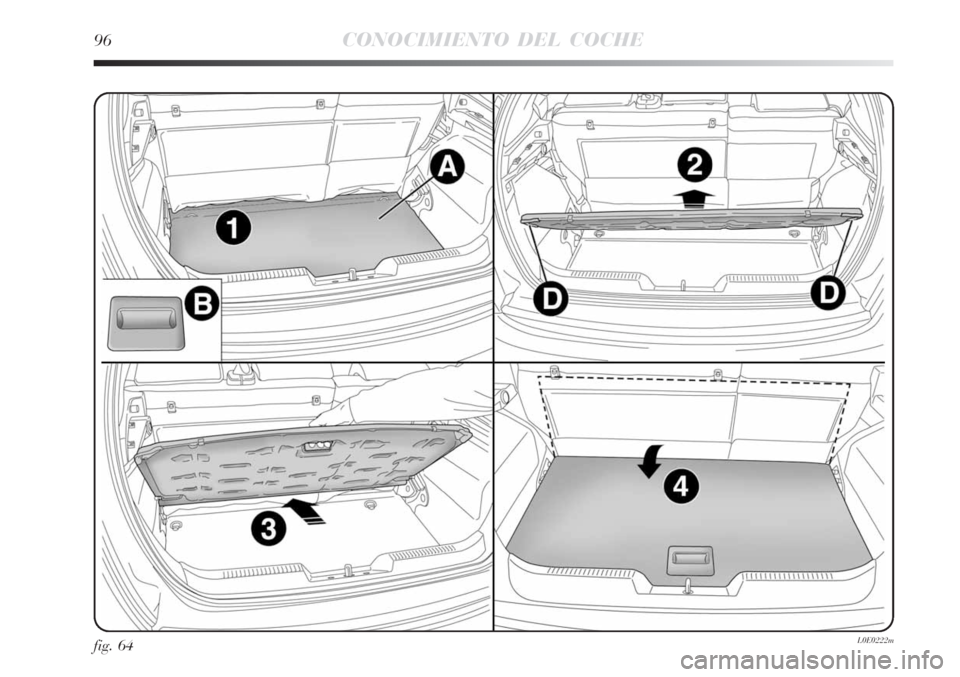 Lancia Delta 2008  Manual de Empleo y Cuidado (in Spanish) 96CONOCIMIENTO DEL COCHE
fig. 64L0E0222m 