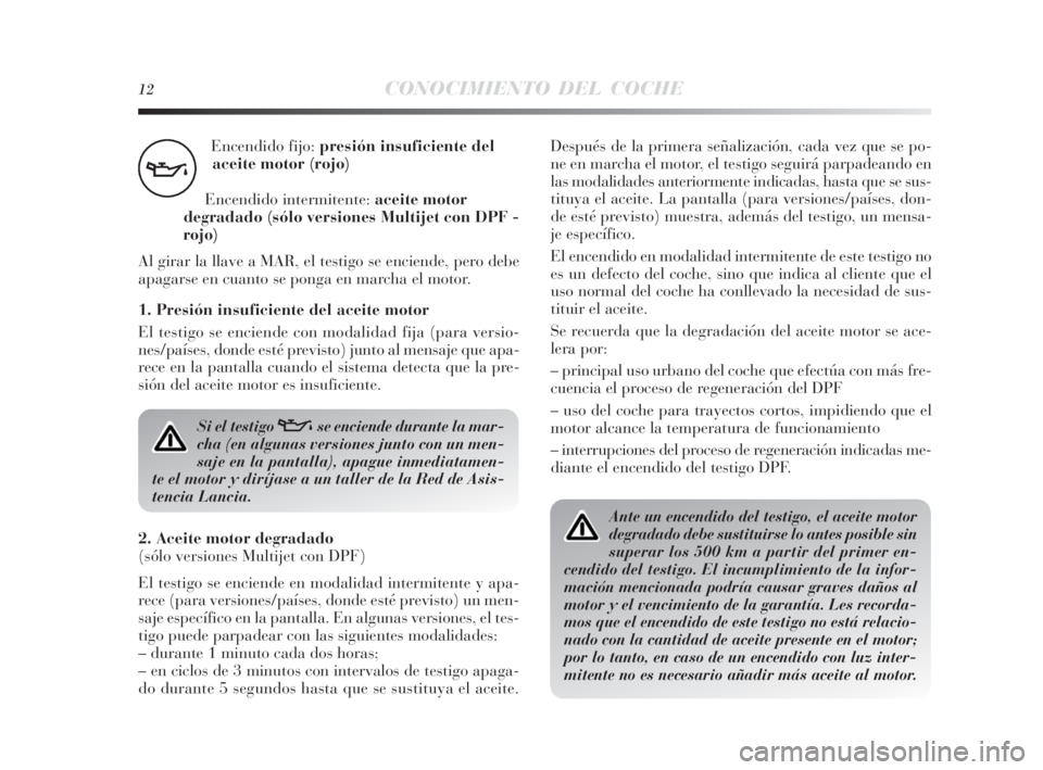 Lancia Delta 2010 Manual de Empleo y Cuidado (in Spanish) 12CONOCIMIENTO DEL COCHE
Encendido fijo:presión insuficiente del
aceite motor (rojo)
Encendido intermitente:aceite motor
degradado (sólo versiones Multijet con DPF -
rojo)
Al girar la llave a MAR, e Lancia Delta 2010 Manual de Empleo y Cuidado (in Spanish) 12CONOCIMIENTO DEL COCHE
Encendido fijo:presión insuficiente del
aceite motor (rojo)
Encendido intermitente:aceite motor
degradado (sólo versiones Multijet con DPF -
rojo)
Al girar la llave a MAR, e