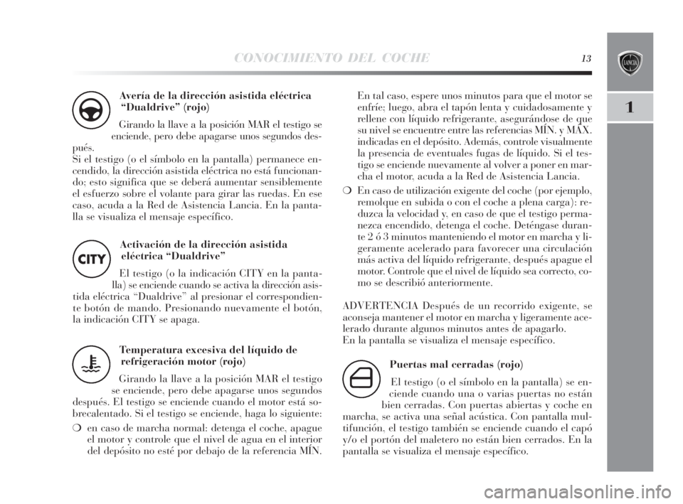 Lancia Delta 2010 Manual de Empleo y Cuidado (in Spanish) CONOCIMIENTO DEL COCHE13
1
Avería de la dirección asistida eléctrica
“Dualdrive” (rojo)
Girando la llave a la posición MAR el testigo se
enciende, pero debe apagarse unos segundos des-
pués.
Lancia Delta 2010 Manual de Empleo y Cuidado (in Spanish) CONOCIMIENTO DEL COCHE13
1
Avería de la dirección asistida eléctrica
“Dualdrive” (rojo)
Girando la llave a la posición MAR el testigo se
enciende, pero debe apagarse unos segundos des-
pués.