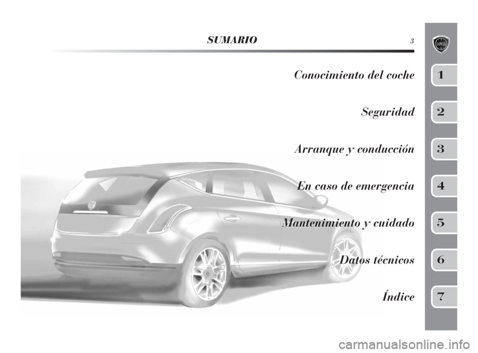 Lancia Delta 2010  Manual de Empleo y Cuidado (in Spanish) SUMARIO3
Conocimiento del coche
Seguridad
Arranque y conducción
En caso de emergencia
Mantenimiento y cuidado
Datos técnicos
Índice1
2
3
4
5
6
7
001-142 Delta 3ed E  30-11-2009  12:08  Pagina 3 