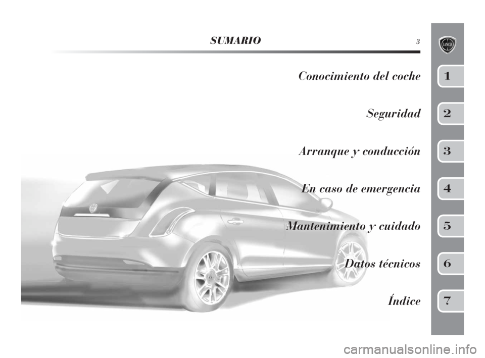Lancia Delta 2010 Manual de Empleo y Cuidado (in Spanish) SUMARIO3
Conocimiento del coche
Seguridad
Arranque y conducción
En caso de emergencia
Mantenimiento y cuidado
Datos técnicos
Índice1
2
3
4
5
6
7
001-142 Delta 3ed E 30-11-2009 12:08 Pagina 3 Lancia Delta 2010 Manual de Empleo y Cuidado (in Spanish) SUMARIO3
Conocimiento del coche
Seguridad
Arranque y conducción
En caso de emergencia
Mantenimiento y cuidado
Datos técnicos
Índice1
2
3
4
5
6
7
001-142 Delta 3ed E 30-11-2009 12:08 Pagina 3