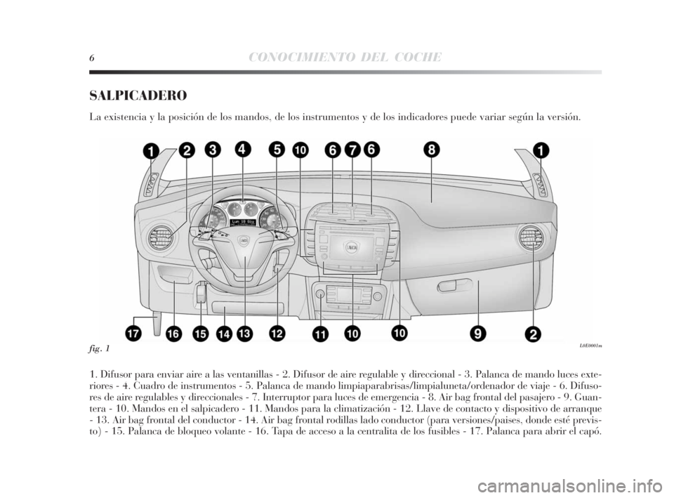 Lancia Delta 2010  Manual de Empleo y Cuidado (in Spanish) 6CONOCIMIENTO DEL COCHE
SALPICADERO
La existencia y la posición de los mandos, de los instrumentos y de los indicadores puede variar según la versión.
1. Difusor para enviar aire a las ventanillas 