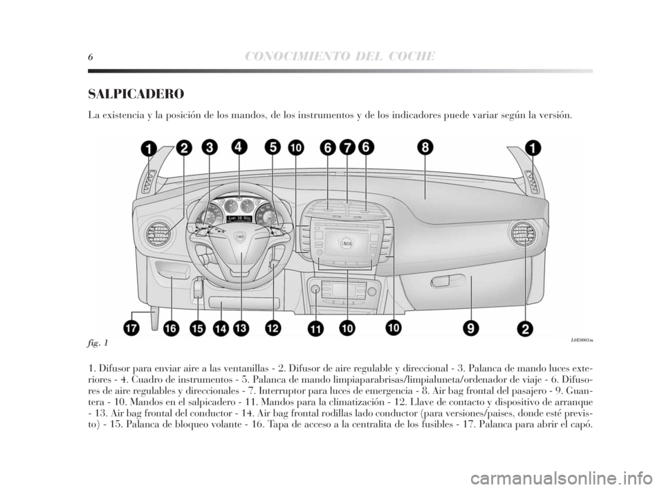 Lancia Delta 2010 Manual de Empleo y Cuidado (in Spanish) 6CONOCIMIENTO DEL COCHE
SALPICADERO
La existencia y la posición de los mandos, de los instrumentos y de los indicadores puede variar según la versión.
1. Difusor para enviar aire a las ventanillas Lancia Delta 2010 Manual de Empleo y Cuidado (in Spanish) 6CONOCIMIENTO DEL COCHE
SALPICADERO
La existencia y la posición de los mandos, de los instrumentos y de los indicadores puede variar según la versión.
1. Difusor para enviar aire a las ventanillas