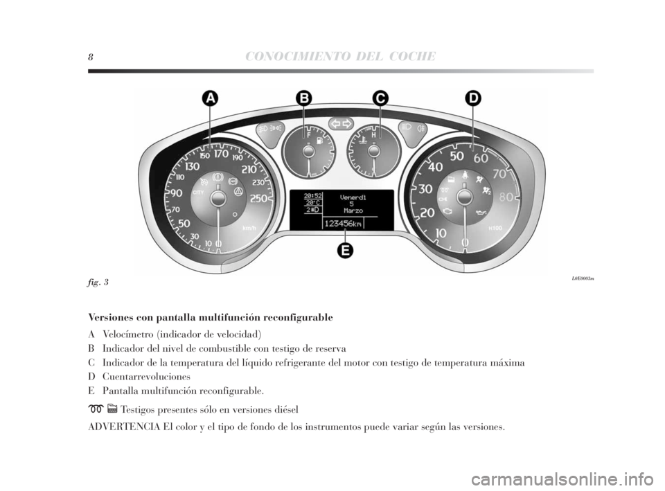 Lancia Delta 2010  Manual de Empleo y Cuidado (in Spanish) 8CONOCIMIENTO DEL COCHE
Versiones con pantalla multifunción reconfigurable
A Velocímetro (indicador de velocidad)
B Indicador del nivel de combustible con testigo de reserva
C Indicador de la temper