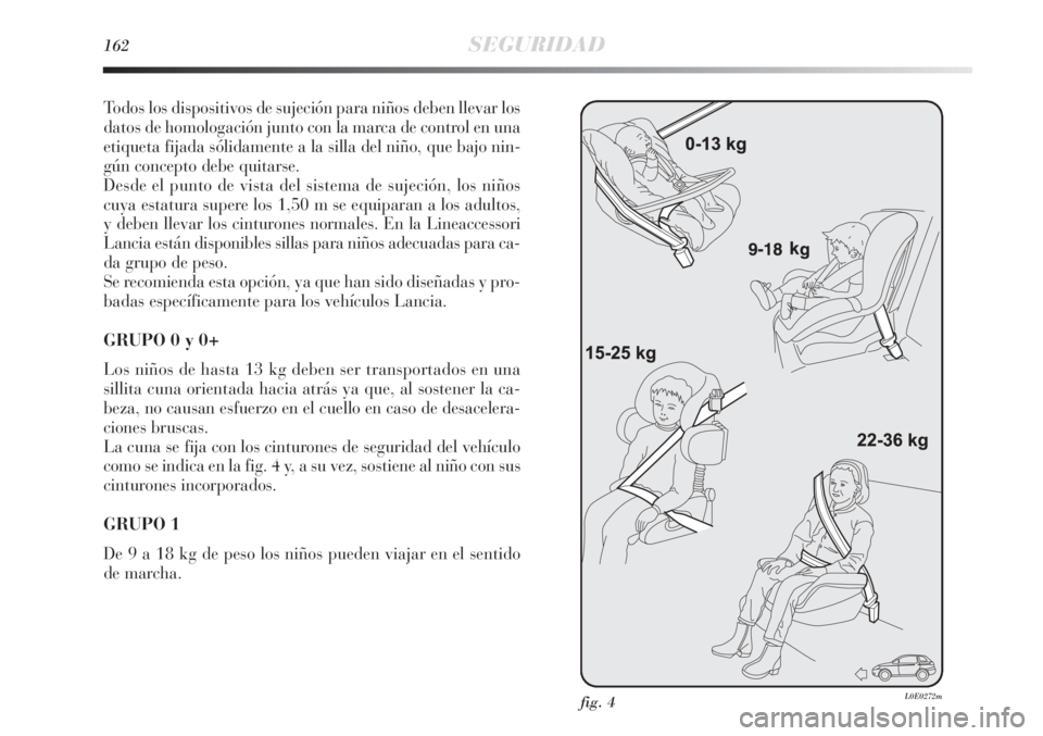 Lancia Delta 2013 Manual de Empleo y Cuidado (in Spanish) 162SEGURIDAD
Todos los dispositivos de sujeción para niños deben llevar los
datos de homologación junto con la marca de control en una
etiqueta fijada sólidamente a la silla del niño, que bajo ni Lancia Delta 2013 Manual de Empleo y Cuidado (in Spanish) 162SEGURIDAD
Todos los dispositivos de sujeción para niños deben llevar los
datos de homologación junto con la marca de control en una
etiqueta fijada sólidamente a la silla del niño, que bajo ni