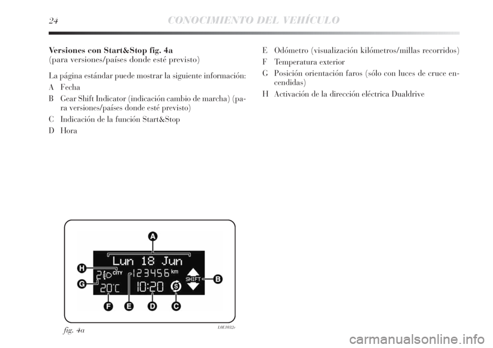 Lancia Delta 2013  Manual de Empleo y Cuidado (in Spanish) 24CONOCIMIENTO DEL VEHÍCULO
Versiones con Start&Stop fig. 4a
(para versiones/países donde esté previsto)
La página estándar puede mostrar la siguiente información:
A Fecha
B Gear Shift Indicator