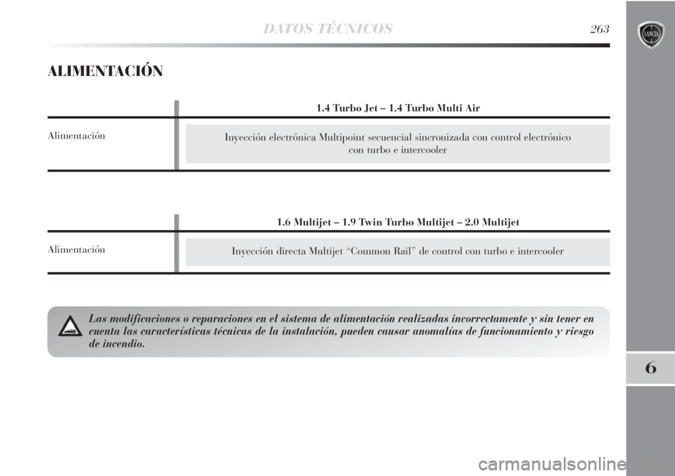 Lancia Delta 2013  Manual de Empleo y Cuidado (in Spanish) DATOS TÉCNICOS263
6
Inyección electrónica Multipoint secuencial sincronizada con control electrónico 
con turbo e intercooler
ALIMENTACIÓN
Inyección directa Multijet “Common Rail” de control
