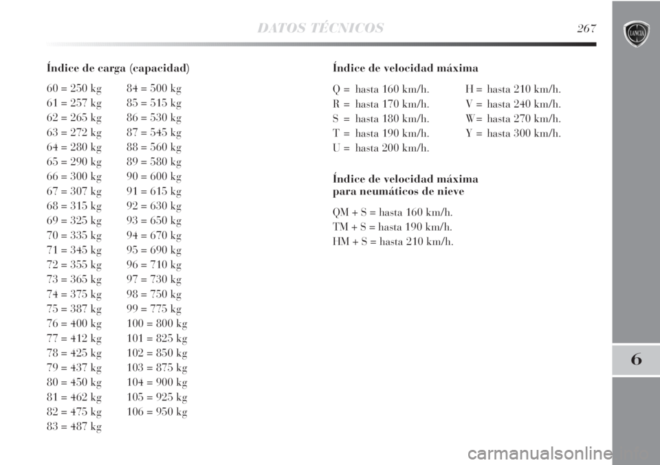 Lancia Delta 2013  Manual de Empleo y Cuidado (in Spanish) DATOS TÉCNICOS267
6
Índice de carga (capacidad)
60 = 250 kg 84 = 500 kg
61 = 257 kg 85 = 515 kg
62 = 265 kg 86 = 530 kg
63 = 272 kg 87 = 545 kg
64 = 280 kg 88 = 560 kg
65 = 290 kg 89 = 580 kg
66 = 3