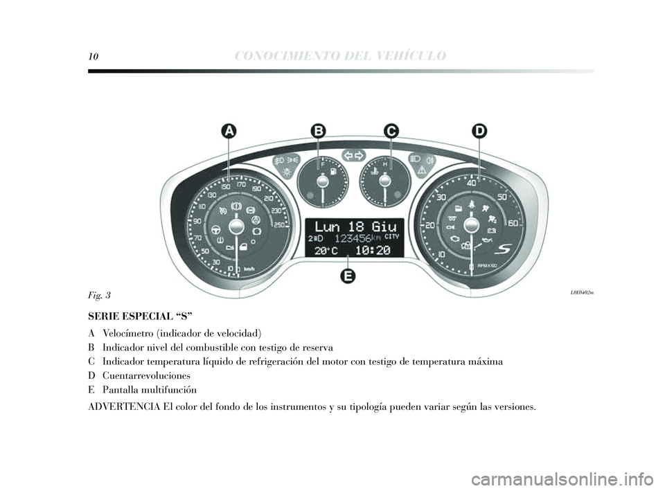 Lancia Delta 2014  Manual de Empleo y Cuidado (in Spanish) 10CONOCIMIENTO DEL VEHÍCULO
SERIE ESPECIAL “S”
A Velocímetro (indicador de velocidad)
B Indicador nivel del combu stible con tes tigo de reserva
C Indicador temperatura líquido de refrigeració