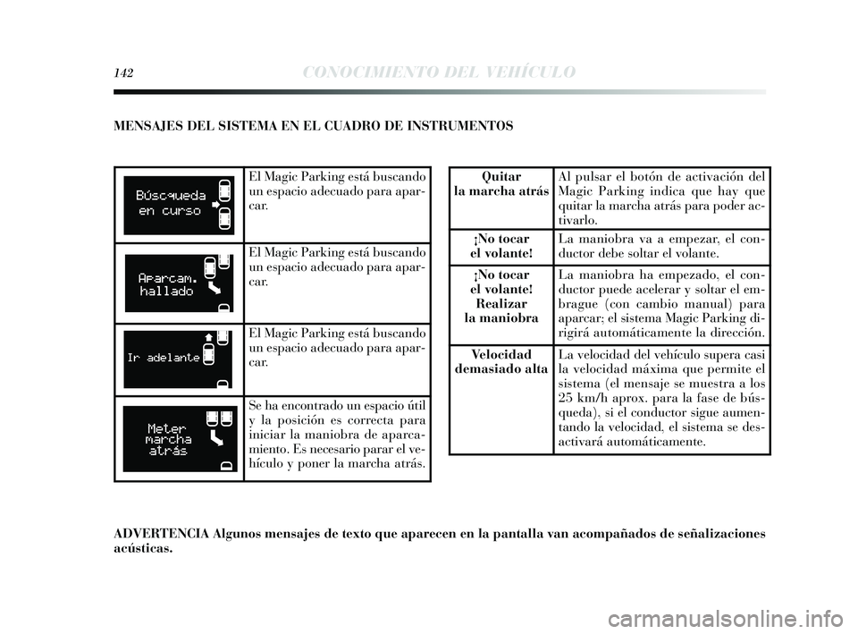 Lancia Delta 2014 Manual de Empleo y Cuidado (in Spanish) 142CONOCIMIENTO DEL VEHÍCULO
MENSAJES DEL SISTEMA EN EL CUADRO DE INSTRUMENTOS
El Magic Parking está buscando
un es pacio adecuado para apar-
car.
El Magic Parking es tá buscando
un es pacio adecua Lancia Delta 2014 Manual de Empleo y Cuidado (in Spanish) 142CONOCIMIENTO DEL VEHÍCULO
MENSAJES DEL SISTEMA EN EL CUADRO DE INSTRUMENTOS
El Magic Parking está buscando
un es pacio adecuado para apar-
car.
El Magic Parking es tá buscando
un es pacio adecua