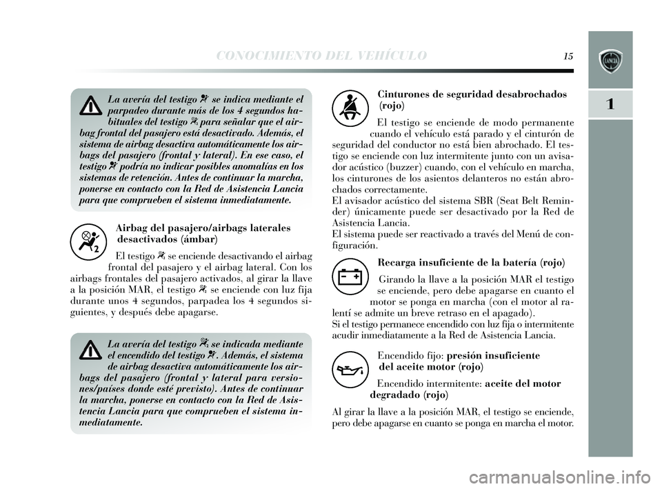 Lancia Delta 2014  Manual de Empleo y Cuidado (in Spanish) 1
CONOCIMIENTO DEL VEHÍCULO15
Airbag del pasajero/airbags lateralesdesactivados (ámbar)
El tes tigo 
“se enciende de sactivando el airbag
frontal del pa sajero  y el airbag lateral. Con los
airbag