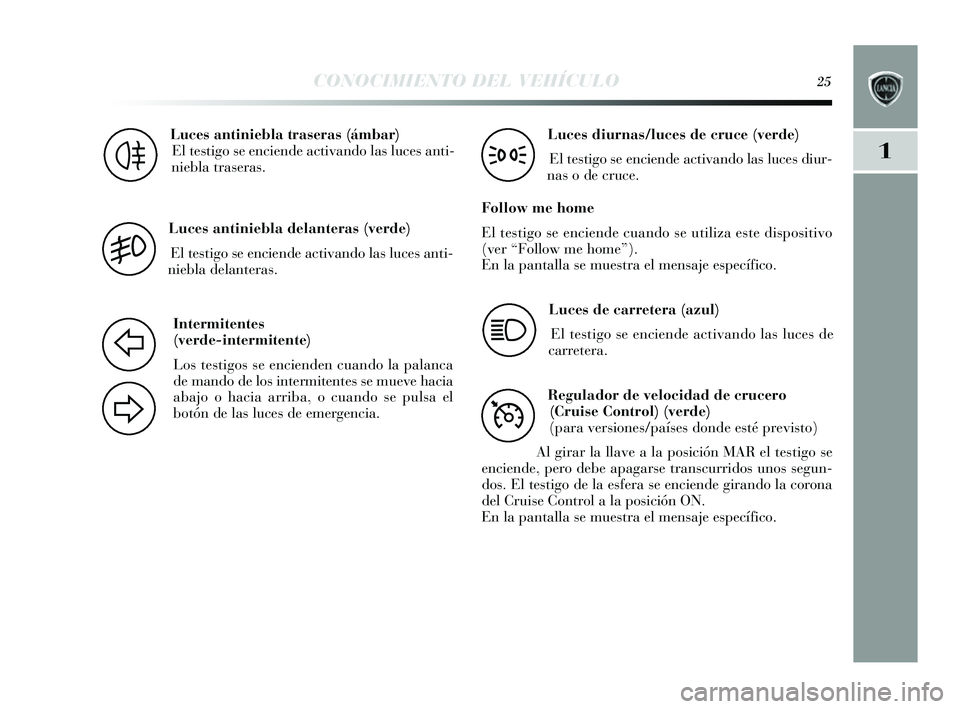 Lancia Delta 2014 Manual de Empleo y Cuidado (in Spanish) 1
CONOCIMIENTO DEL VEHÍCULO25
Luces antiniebla traseras (ámbar)El tes tigo se enciende activando las luces anti-
niebla tras eras.
4
Luces antiniebla delanteras (verde)
El tes tigo se enciende acti Lancia Delta 2014 Manual de Empleo y Cuidado (in Spanish) 1
CONOCIMIENTO DEL VEHÍCULO25
Luces antiniebla traseras (ámbar)El tes tigo se enciende activando las luces anti-
niebla tras eras.
4
Luces antiniebla delanteras (verde)
El tes tigo se enciende acti
