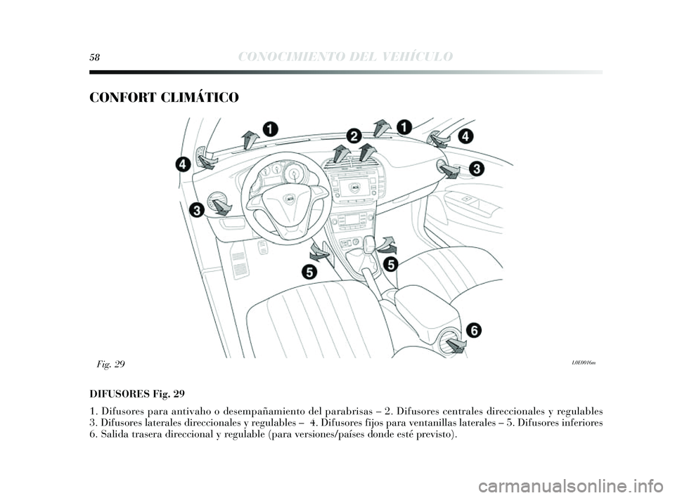 Lancia Delta 2014 Manual de Empleo y Cuidado (in Spanish) 58CONOCIMIENTO DEL VEHÍCULO
CONFORT CLIMÁTICO
DIFUSORES Fig. 29
1. Difusores para antivaho o de sempañamiento del parabri sa s – 2. Difus ores centrales direccionales y regulables
3. Difusor Lancia Delta 2014 Manual de Empleo y Cuidado (in Spanish) 58CONOCIMIENTO DEL VEHÍCULO
CONFORT CLIMÁTICO
DIFUSORES Fig. 29
1. Difusores para antivaho o de sempañamiento del parabri sa s – 2. Difus ores centrales direccionales y regulables
3. Difusor