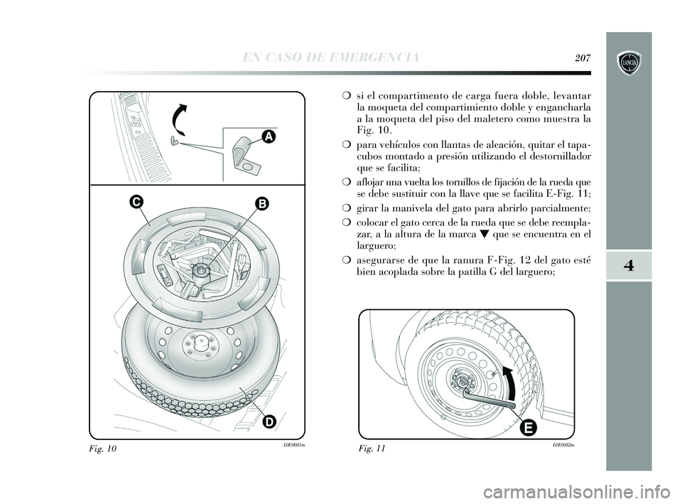 Lancia Delta 2015  Manual de Empleo y Cuidado (in Spanish) 4
EN CASO DE EMERGENCIA207
Fig. 10L0E0081m
❍si el compartimento de carga fuera doble, levantar
la moqueta del compartimiento doble y engancharla
a la moqueta del piso del maletero como muestra la
Fi