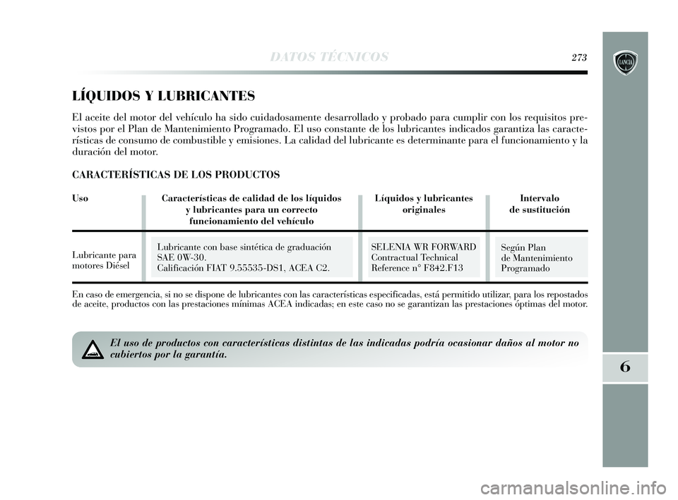 Lancia Delta 2015  Manual de Empleo y Cuidado (in Spanish) 6
DATOS TÉCNICOS273
En caso de emergencia, si no se dispone de lubricantes con las características espec\
ificadas, está permitido utilizar, para los repostados
de aceite, productos con las prestac