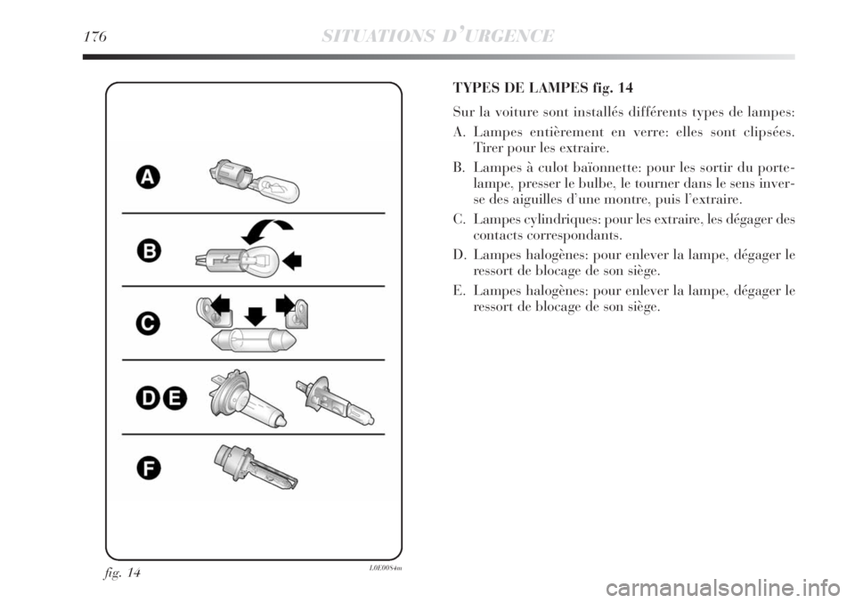 Lancia Delta 2009 Notice dentretien (in French) 176SITUATIONS D’URGENCE
fig. 14L0E0084m
TYPES DE LAMPES fig. 14
Sur la voiture sont installés différents types de lampes:
A. Lampes entièrement en verre: elles sont clipsées.
Tirer pour les ext Lancia Delta 2009 Notice dentretien (in French) 176SITUATIONS D’URGENCE
fig. 14L0E0084m
TYPES DE LAMPES fig. 14
Sur la voiture sont installés différents types de lampes:
A. Lampes entièrement en verre: elles sont clipsées.
Tirer pour les ext