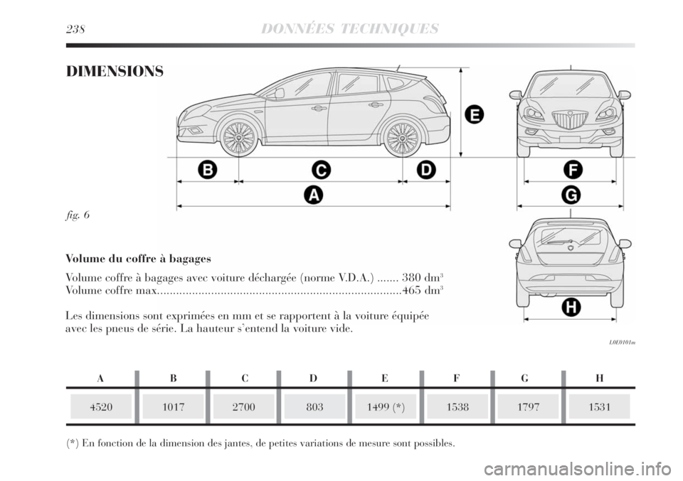 Lancia Delta 2008  Notice dentretien (in French) 238DONNÉES TECHNIQUES
fig. 6
L0E0101m
DIMENSIONS
452010172700
(*) En fonction de la dimension des jantes, de petites variations de mesure sont possibles.1499 (*)15381531
Volume du coffre à bagages
V