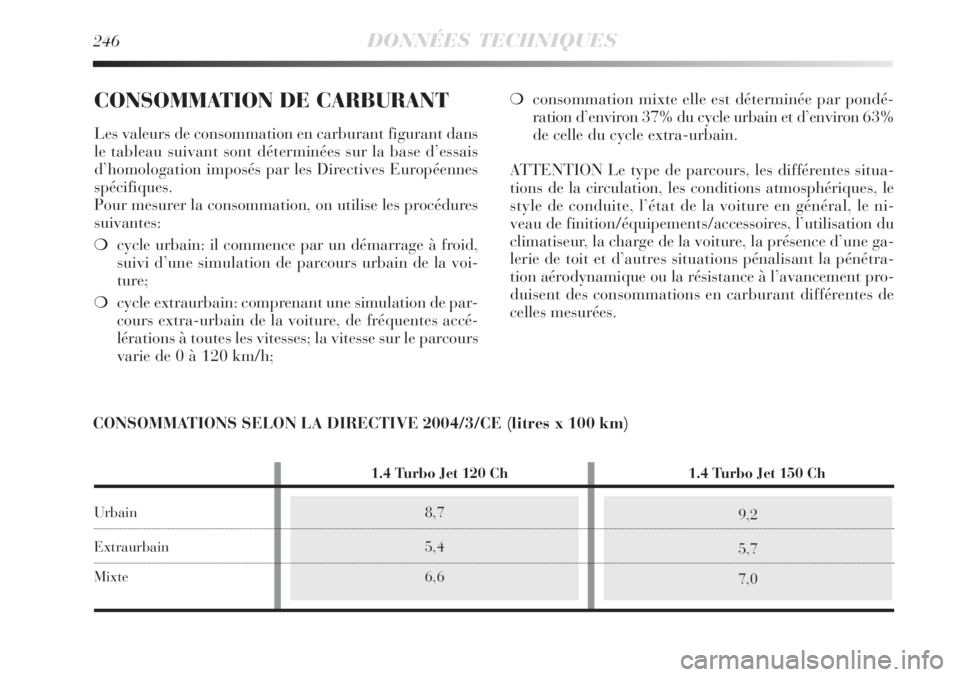 Lancia Delta 2008  Notice dentretien (in French) 8,7
5,4
6,6
246DONNÉES TECHNIQUES
CONSOMMATION DE CARBURANT
Les valeurs de consommation en carburant figurant dans
le tableau suivant sont déterminées sur la base d’essais
d’homologation impos�