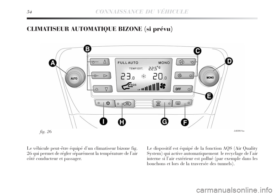 Lancia Delta 2008  Notice dentretien (in French) 54CONNAISSANCE DU VÉHICULE
CLIMATISEUR AUTOMATIQUE BIZONE (si prévu)
L0E0018mfig. 26
Le véhicule peut-être équipé d’un climatiseur bizone fig.
26 qui permet de régler séparément la tempéra