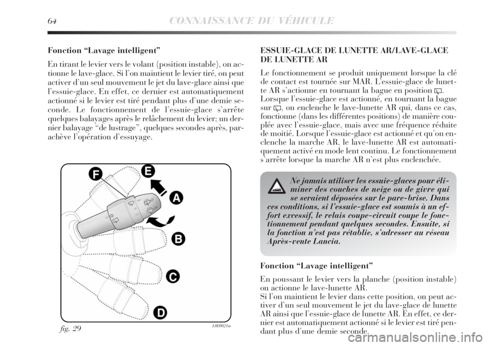 Lancia Delta 2009  Notice dentretien (in French) 64CONNAISSANCE DU VÉHICULE
Fonction “Lavage intelligent”
En tirant le levier vers le volant (position instable), on ac-
tionne le lave-glace. Si l’on maintient le levier tiré, on peut
activer 