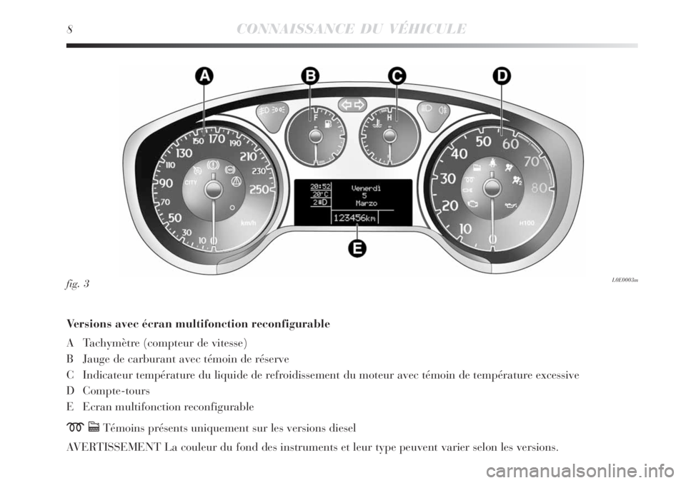 Lancia Delta 2009  Notice dentretien (in French) 8CONNAISSANCE DU VÉHICULE
Versions avec écran multifonction reconfigurable
A Tachymètre (compteur de vitesse)
B Jauge de carburant avec témoin de réserve
C Indicateur température du liquide de r