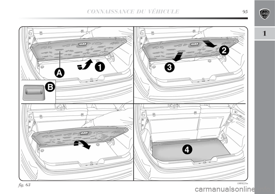 Lancia Delta 2008  Notice dentretien (in French) CONNAISSANCE DU VÉHICULE95
1
fig. 63L0E0221m 