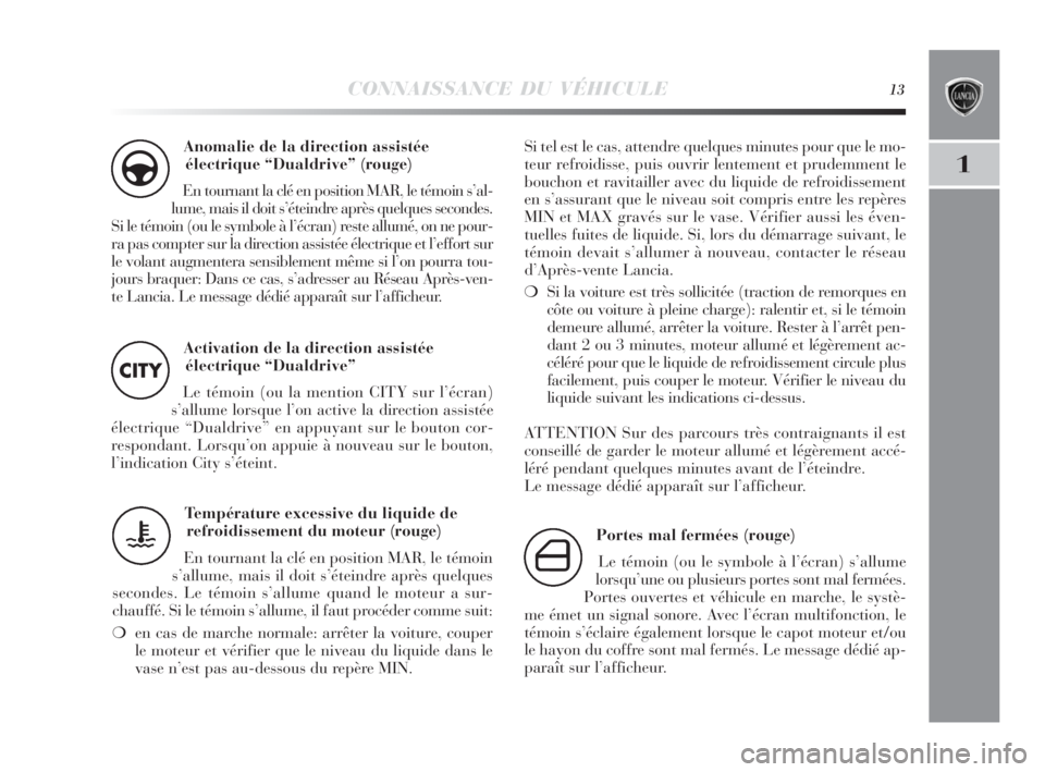 Lancia Delta 2010  Notice dentretien (in French) CONNAISSANCE DU VÉHICULE13
1
Anomalie de la direction assistée
électrique “Dualdrive” (rouge)
En tournant la clé en position MAR, le témoin s’al-
lume, mais il doit s’éteindre après que