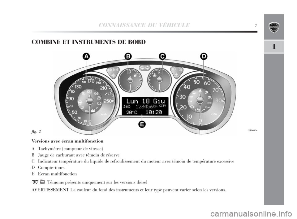 Lancia Delta 2010  Notice dentretien (in French) CONNAISSANCE DU VÉHICULE7
1
Versions avec écran multifonction
A Tachymètre (compteur de vitesse)
B Jauge de carburant avec témoin de réserve
C Indicateur température du liquide de refroidissemen