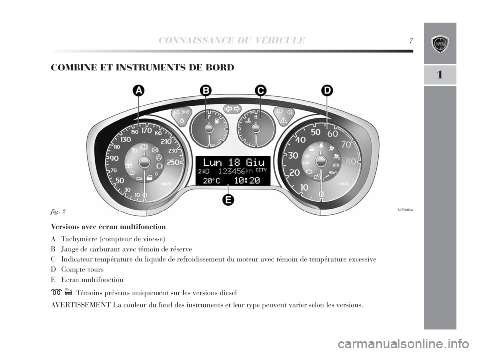 Lancia Delta 2010 Notice dentretien (in French) CONNAISSANCE DU VÉHICULE7
1
Versions avec écran multifonction
A Tachymètre (compteur de vitesse)
B Jauge de carburant avec témoin de réserve
C Indicateur température du liquide de refroidissemen Lancia Delta 2010 Notice dentretien (in French) CONNAISSANCE DU VÉHICULE7
1
Versions avec écran multifonction
A Tachymètre (compteur de vitesse)
B Jauge de carburant avec témoin de réserve
C Indicateur température du liquide de refroidissemen