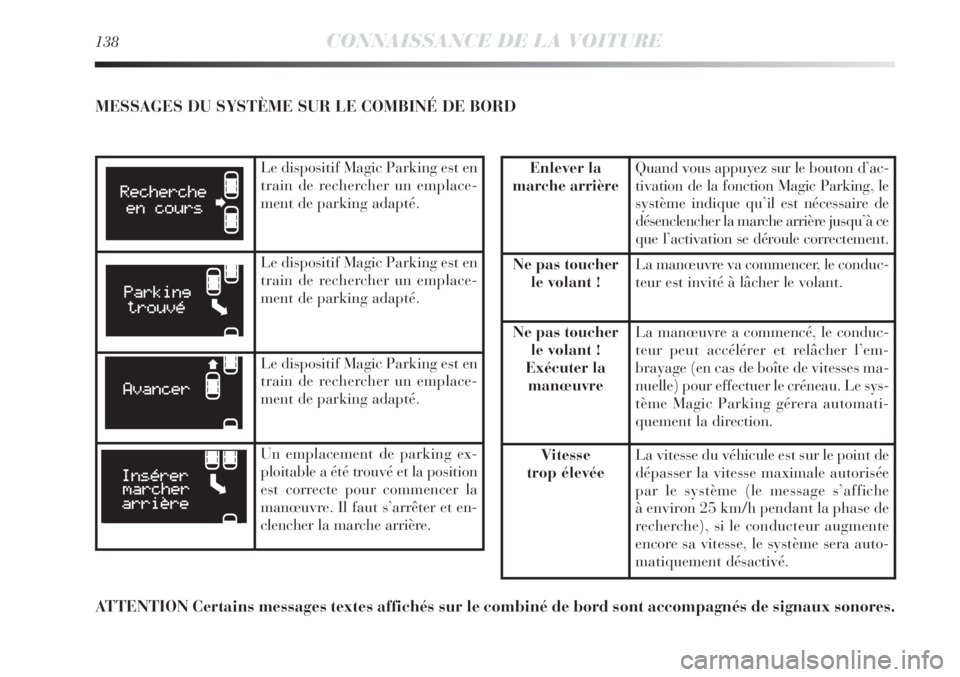 Lancia Delta 2011  Notice dentretien (in French) 138CONNAISSANCE DE LA VOITURE
MESSAGES DU SYSTÈME SUR LE COMBINÉ DE BORD
Le dispositif Magic Parking est en
train de rechercher un emplace-
ment de parking adapté.
Le dispositif Magic Parking est e Lancia Delta 2011  Notice dentretien (in French) 138CONNAISSANCE DE LA VOITURE
MESSAGES DU SYSTÈME SUR LE COMBINÉ DE BORD
Le dispositif Magic Parking est en
train de rechercher un emplace-
ment de parking adapté.
Le dispositif Magic Parking est e