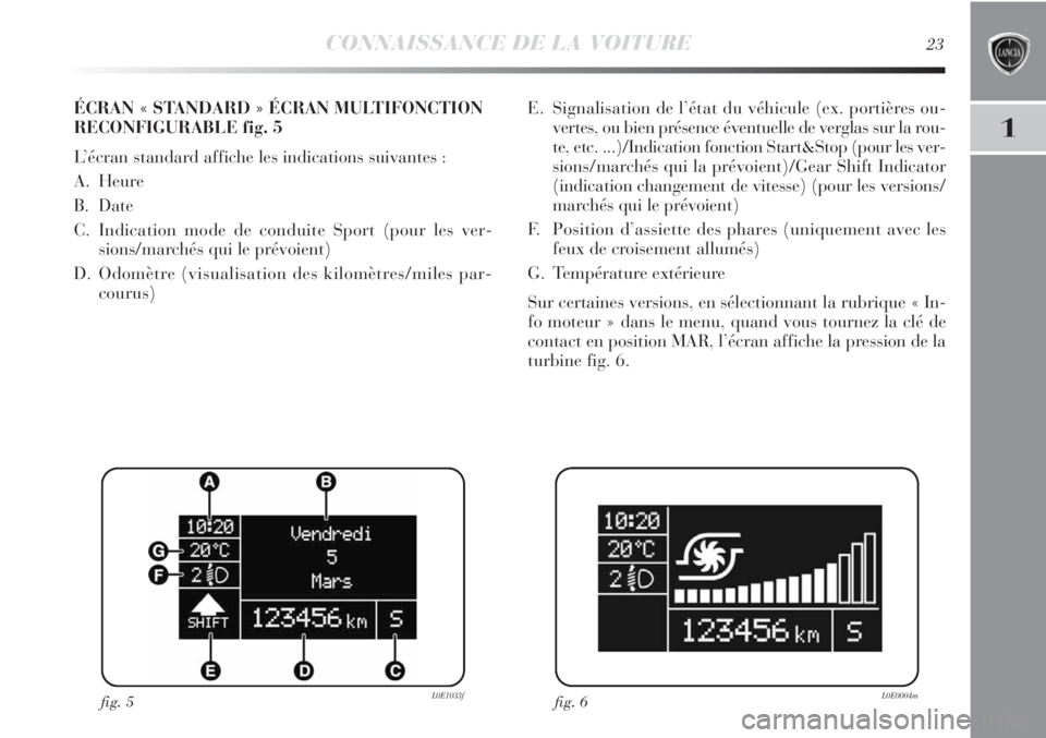 Lancia Delta 2011 Notice dentretien (in French) CONNAISSANCE DE LA VOITURE23
1
E. Signalisation de l’état du véhicule (ex. portières ou-
vertes, ou bien présence éventuelle de verglas sur la rou-
te, etc. ...)/Indication fonction Start&Stop Lancia Delta 2011 Notice dentretien (in French) CONNAISSANCE DE LA VOITURE23
1
E. Signalisation de l’état du véhicule (ex. portières ou-
vertes, ou bien présence éventuelle de verglas sur la rou-
te, etc. ...)/Indication fonction Start&Stop