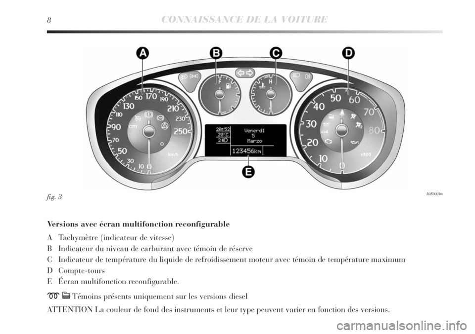 Lancia Delta 2011  Notice dentretien (in French) 8CONNAISSANCE DE LA VOITURE
Versions avec écran multifonction reconfigurable 
A Tachymètre (indicateur de vitesse)
B Indicateur du niveau de carburant avec témoin de réserve
C Indicateur de tempé
