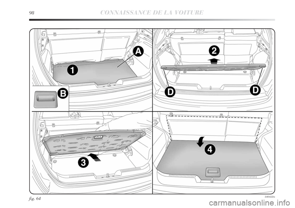 Lancia Delta 2011  Notice dentretien (in French) 98CONNAISSANCE DE LA VOITURE
fig. 64L0E0222m 