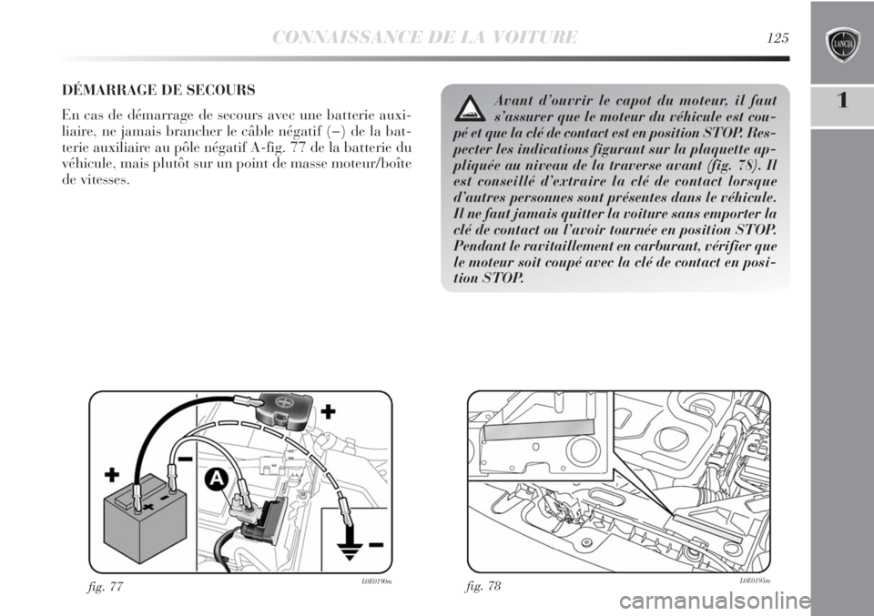 Lancia Delta 2012  Notice dentretien (in French) CONNAISSANCE DE LA VOITURE125
1DÉMARRAGE DE SECOURS 
En cas de démarrage de secours avec une batterie auxi-
liaire, ne jamais brancher le câble négatif (−) de la bat-
terie auxiliaire au pôle n