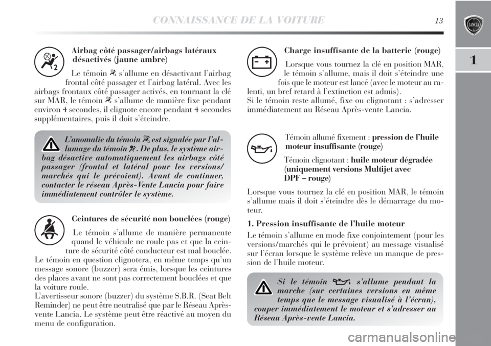 Lancia Delta 2013  Notice dentretien (in French) CONNAISSANCE DE LA VOITURE13
1
Airbag côté passager/airbags latéraux
désactivés (jaune ambre)
Le témoin 
“s’allume en désactivant l’airbag
frontal côté passager et l’airbag latéral. 