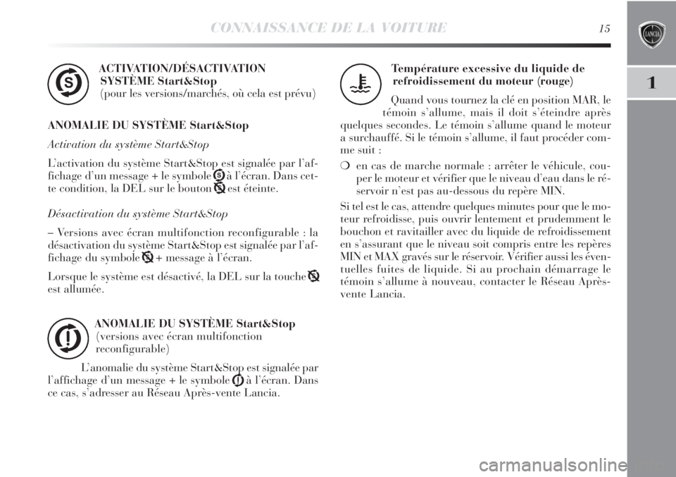 Lancia Delta 2012 Notice dentretien (in French) CONNAISSANCE DE LA VOITURE15
1
ACTIVATION/DÉSACTIVATION
SYSTÈME Start&Stop
(pour les versions/marchés, où cela est prévu)
ANOMALIE DU SYSTÈME Start&Stop
Activation du système Start&Stop
L’ac Lancia Delta 2012 Notice dentretien (in French) CONNAISSANCE DE LA VOITURE15
1
ACTIVATION/DÉSACTIVATION
SYSTÈME Start&Stop
(pour les versions/marchés, où cela est prévu)
ANOMALIE DU SYSTÈME Start&Stop
Activation du système Start&Stop
L’ac