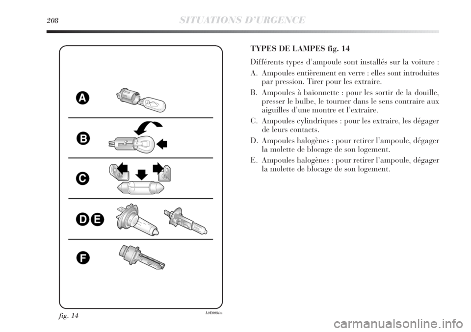 Lancia Delta 2013  Notice dentretien (in French) 208SITUATIONS D’URGENCE
fig. 14L0E0084m
TYPES DE LAMPES fig. 14
Différents types d’ampoule sont installés sur la voiture :
A. Ampoules entièrement en verre : elles sont introduites
par pression