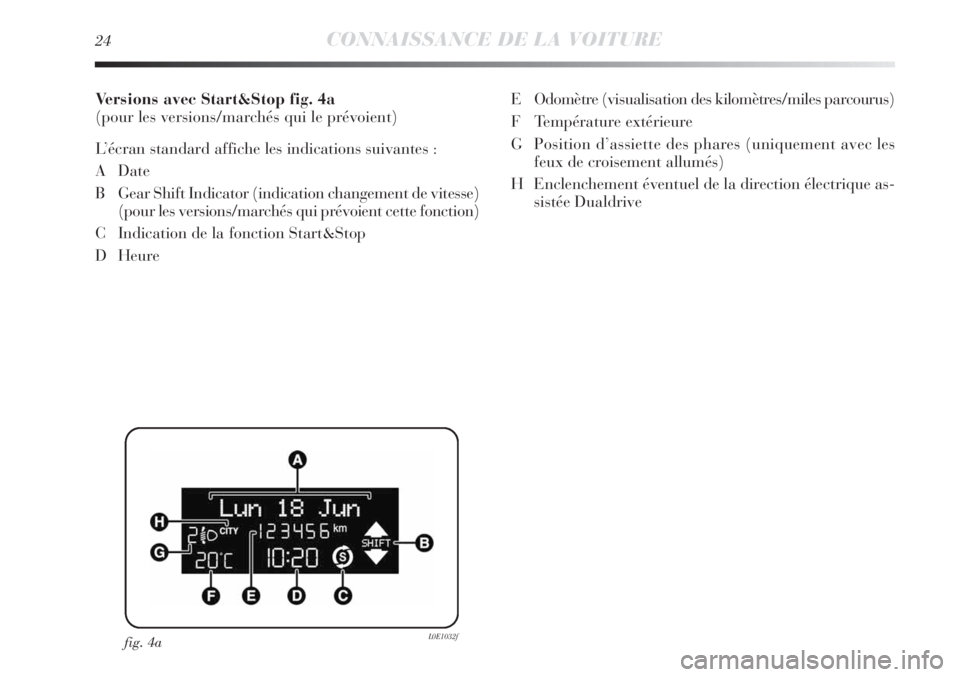 Lancia Delta 2012  Notice dentretien (in French) 24CONNAISSANCE DE LA VOITURE
Versions avec Start&Stop fig. 4a
(pour les versions/marchés qui le prévoient)
L’écran standard affiche les indications suivantes :
A Date
B Gear Shift Indicator (indi